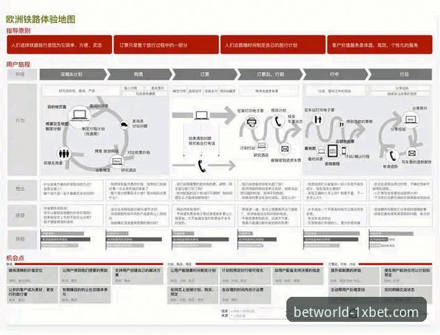 1xbet国际官网注册评测 1xbet国际官网注册与平台体验完整评测指南