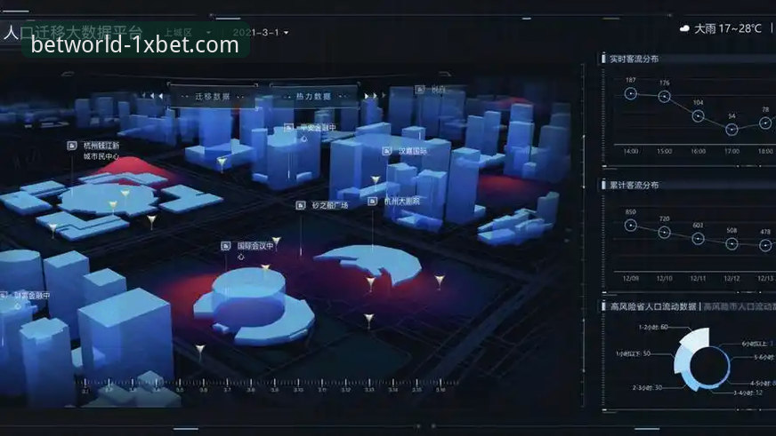 1xbet国际官网注册 vs. 传统平台接入：哪种路径更符合未来趋势？