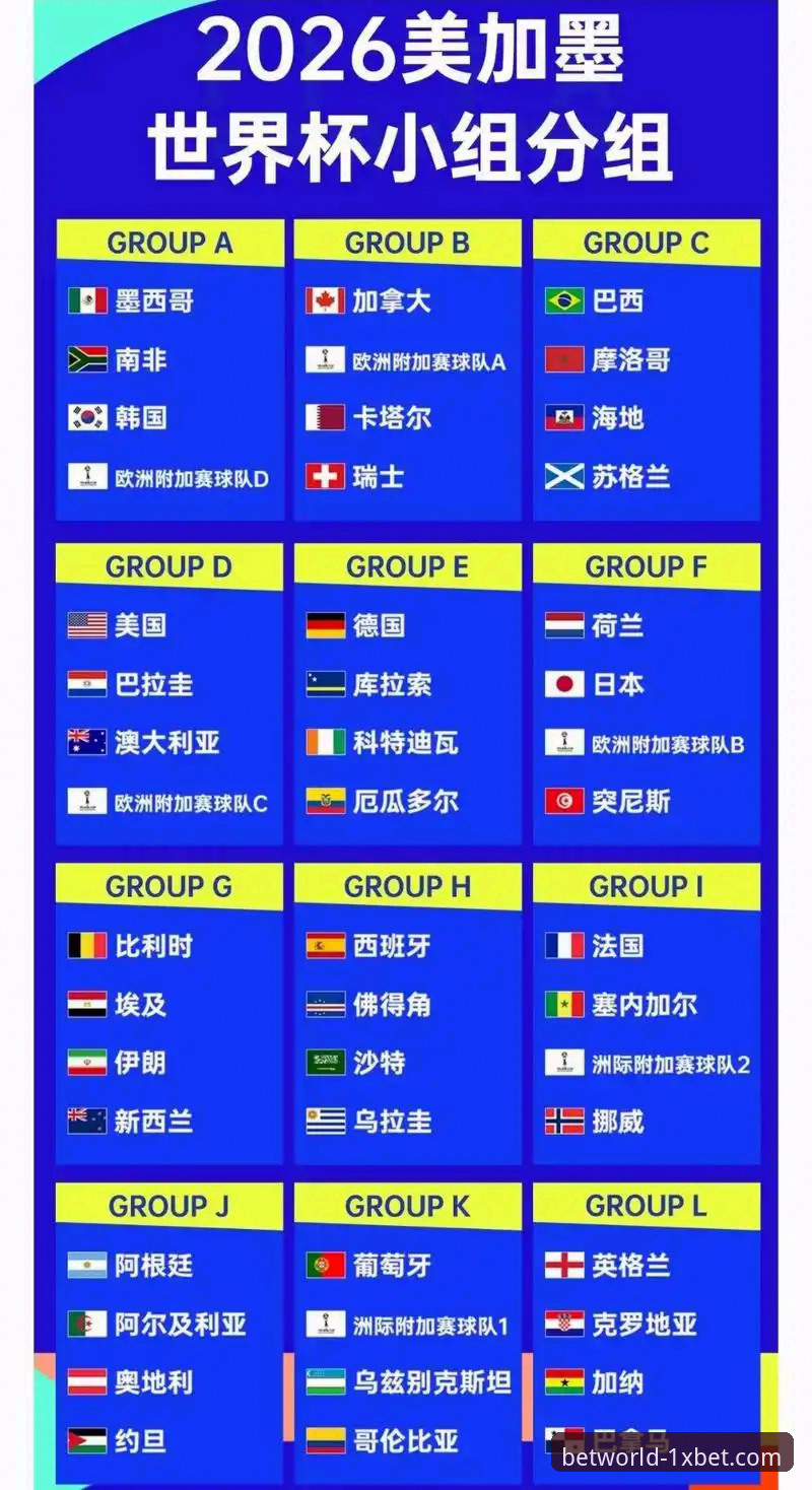 xbet电脑版怎么样 2026世界杯十大球星名单出炉,1xbet国际平台用户如何把握观赛热点?