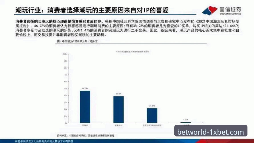 资深玩家深度解析：1xbet国际平台网页版使用心得与趋势前瞻