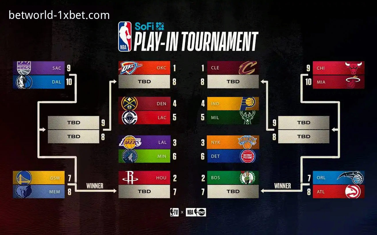 xbet在线娱乐 通过1xbet国际平台深度解析湖人队进攻体系:以137-130战胜步行者为例的完整指南